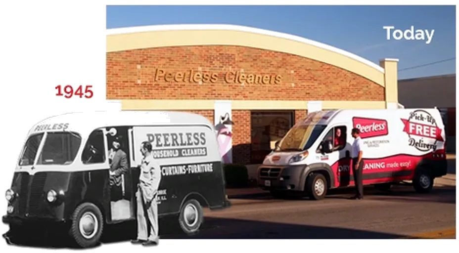 Peerless historical delivery van beside a newer service van and the Peerless Cleaners building, with 1945 and Today labels